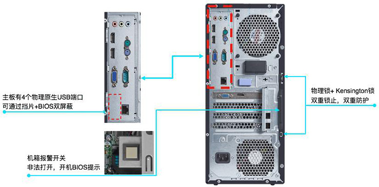 懷化新浪潮電通科技有限公司,懷化電腦銷售,聯(lián)想電腦,安全監(jiān)控產品銷售,華為交換機